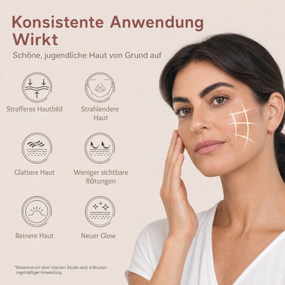SkinBooster™ - LED Gesichtsmaske