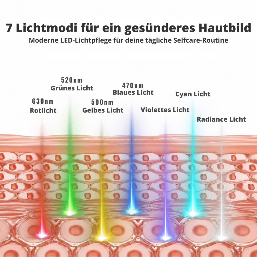 SkinBooster™ - LED Gesichtsmaske